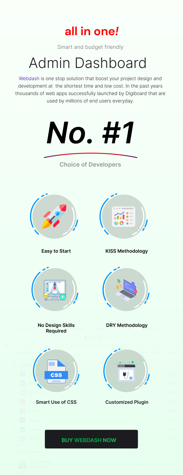 Webdesh - Admin Dashboard Template Reactjs